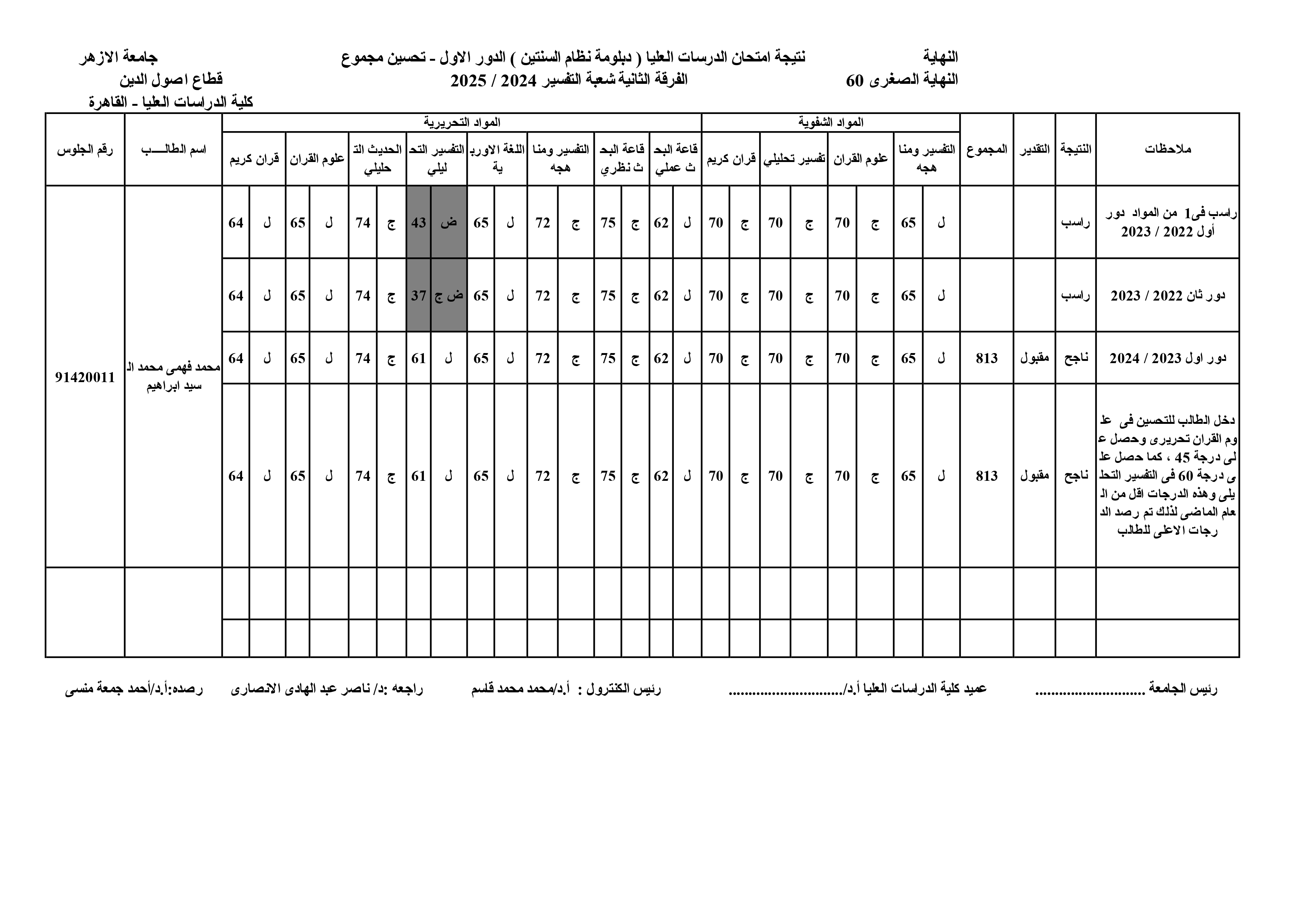 (تحسين) محمد فهمى محمد السيد ابراهيم.jpg